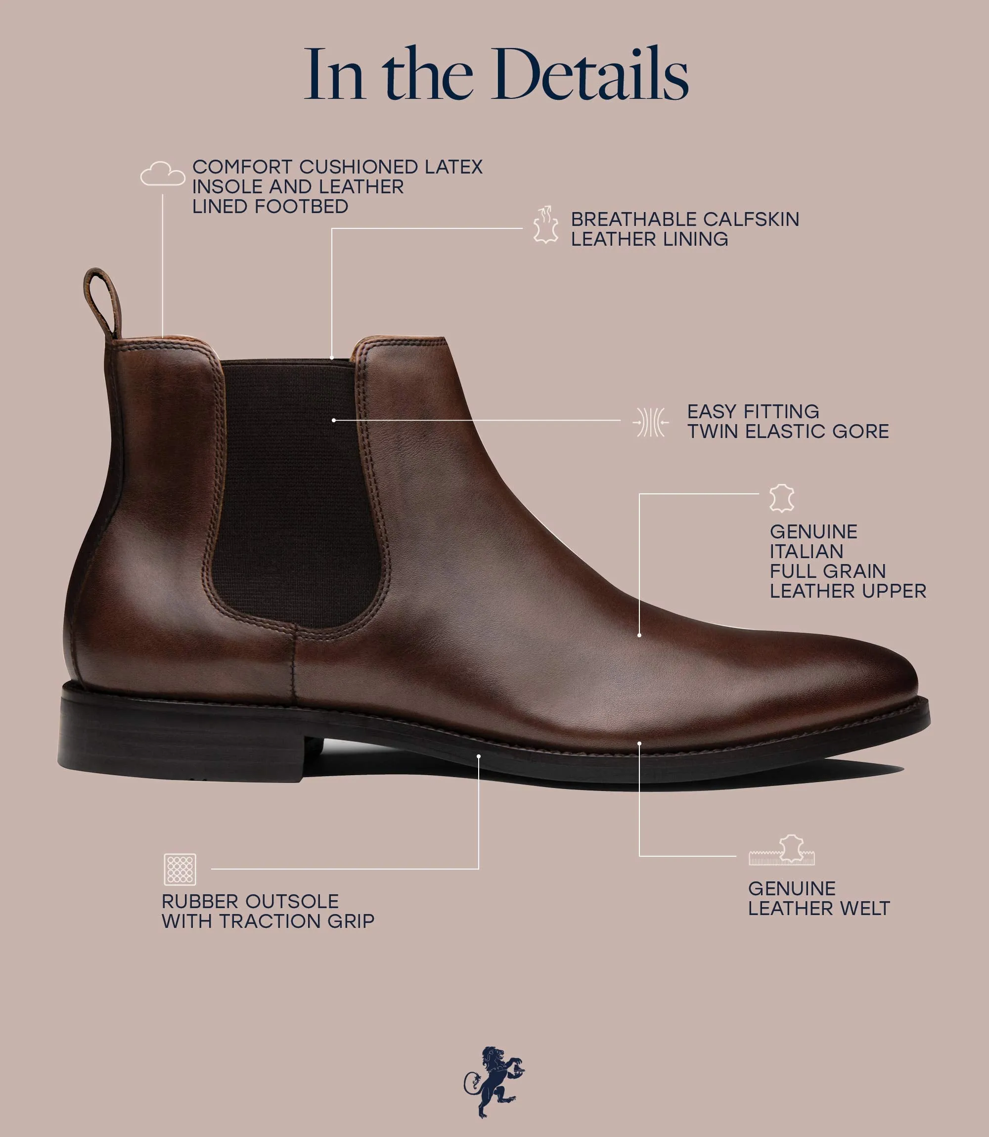 Dunross & Sons Black Leather Chelsea Boots for Men