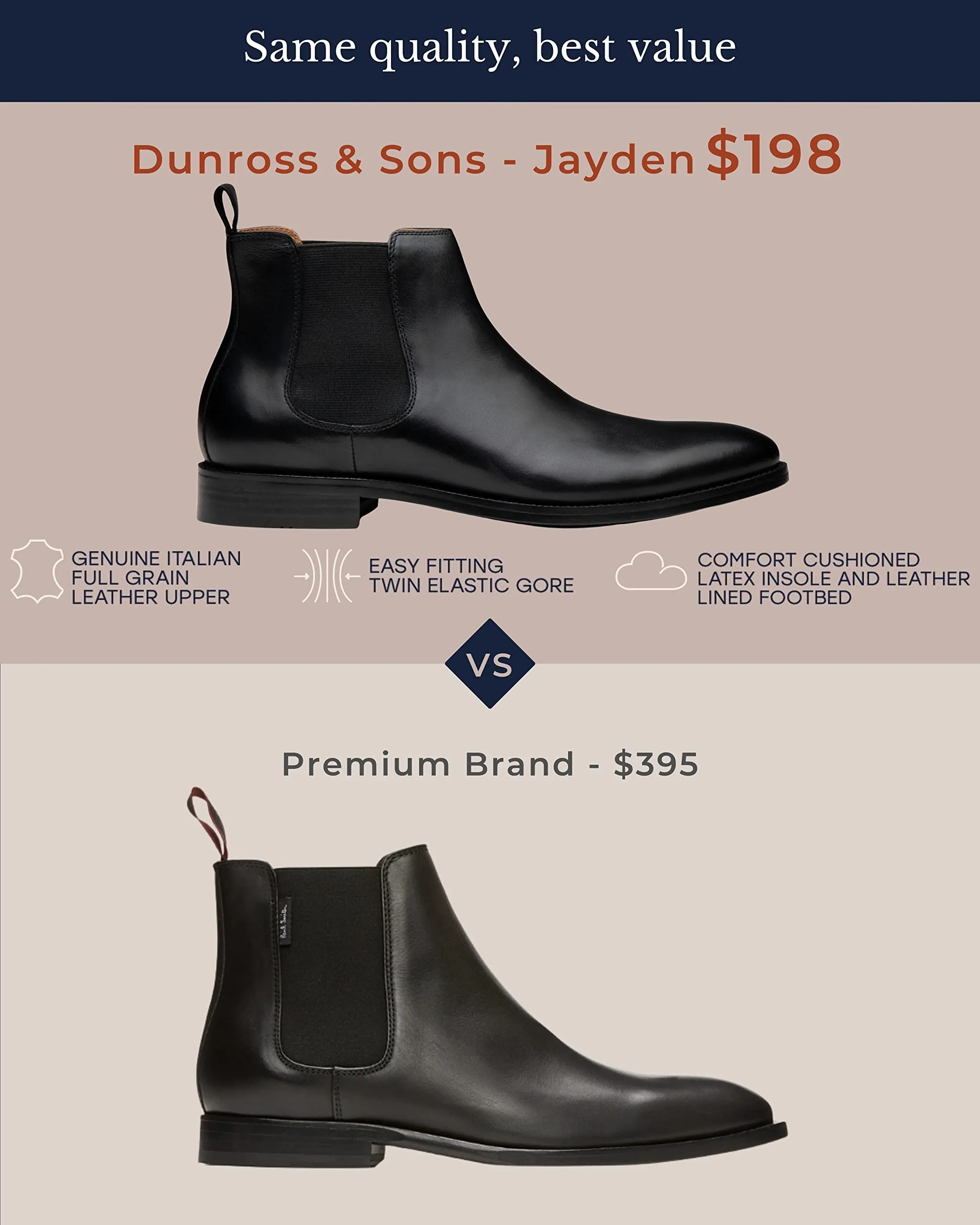 Dunross & Sons Black Leather Chelsea Boots for Men